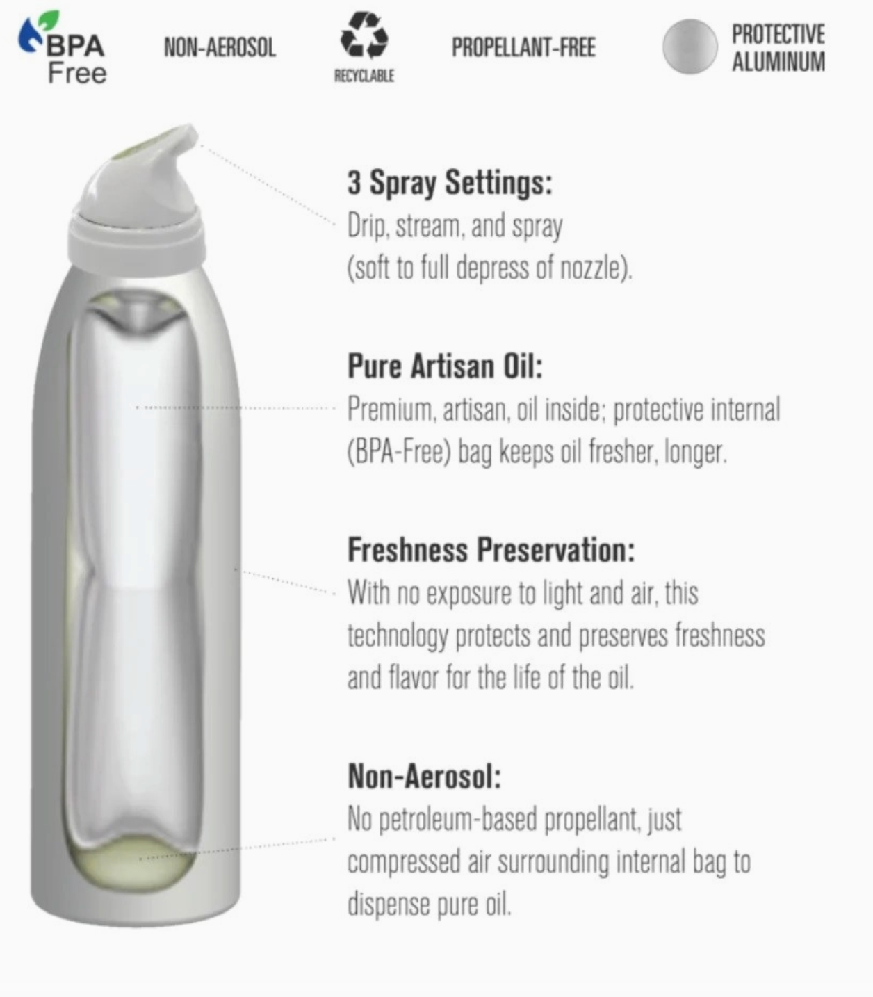 PRE ORDER High-Heat Avocado Cooking Spray, 5 Fl oz