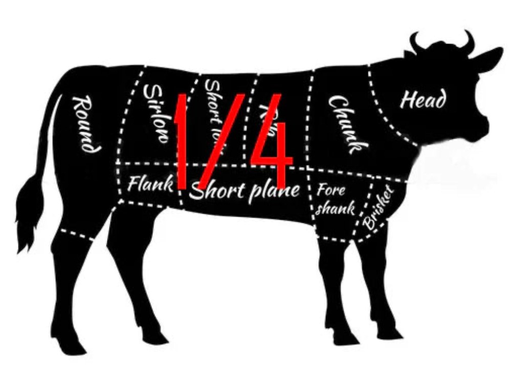 PRE-ORDER Standard Quarter Wagyu Angus Premium Beef