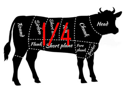 PRE-ORDER Standard Quarter Wagyu Angus Premium Beef